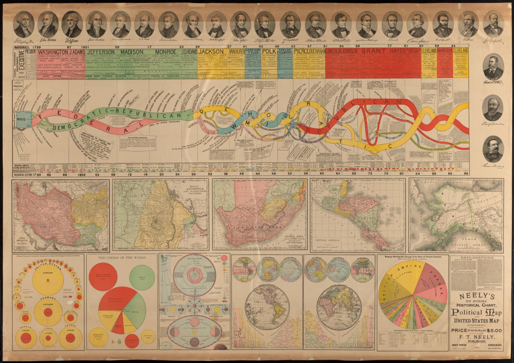 This map, Neely&rsquo;s new reversible historical chart, political map and United states map combined, was featured in the special From the Vault