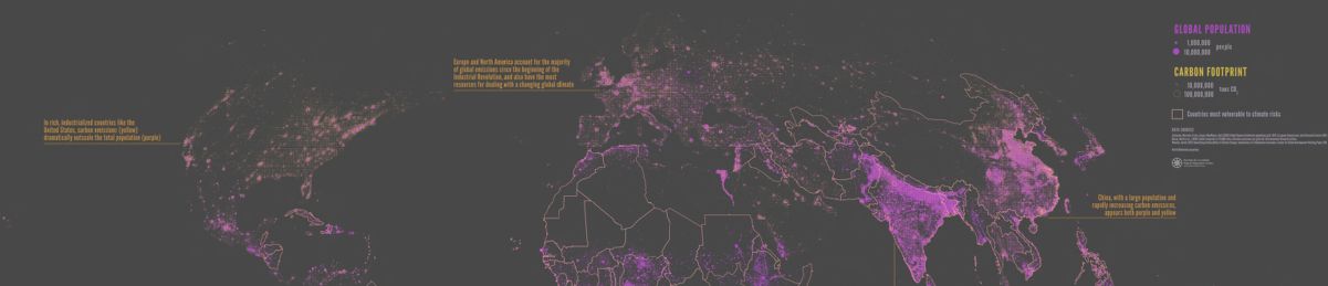 Map of the world with purple showing population and yellow showing carbon emissions