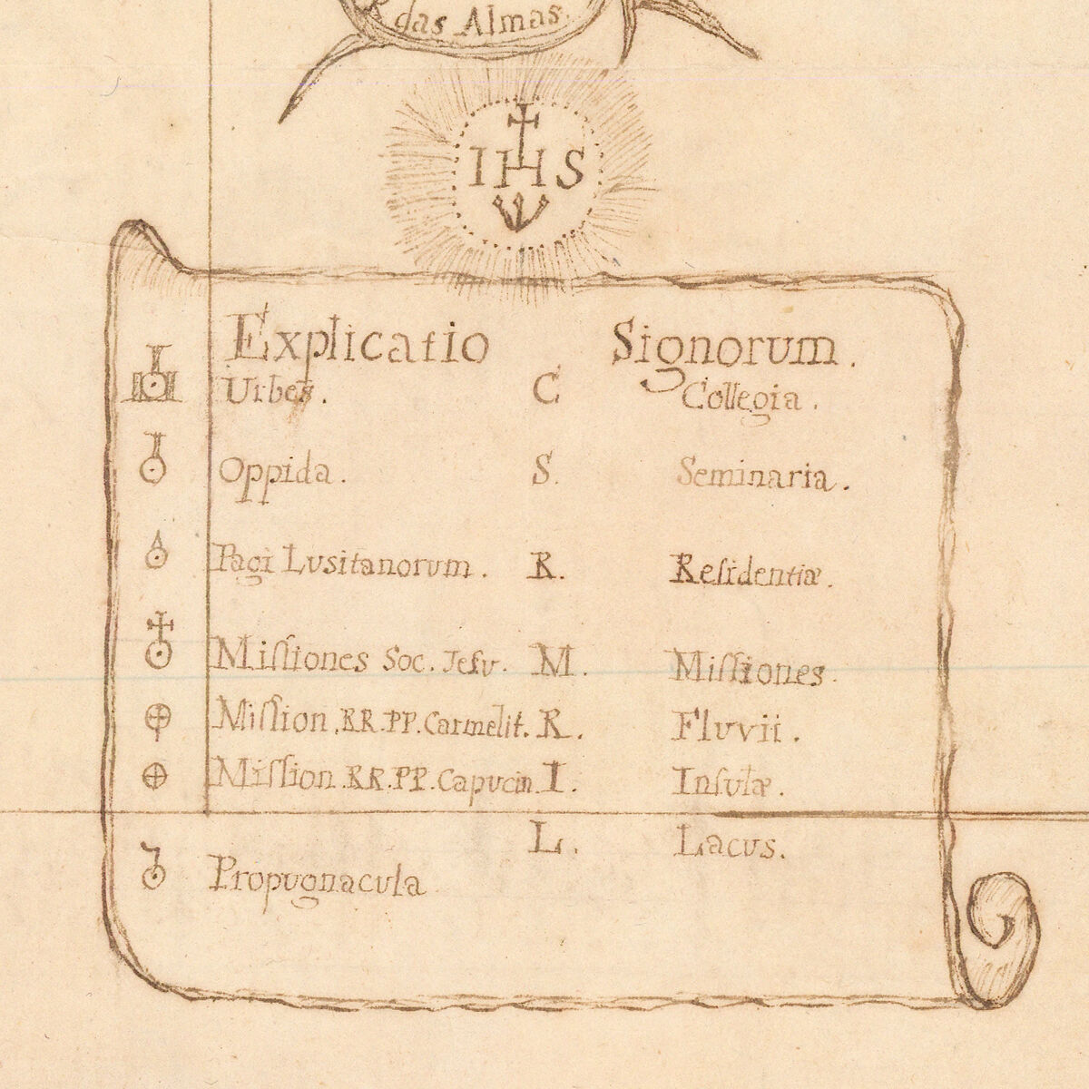 Details of the key in Eckart's 1755 map